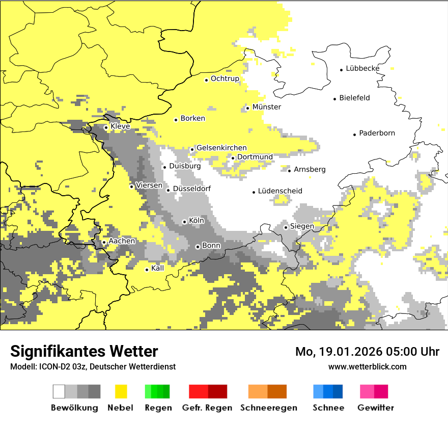 Signifikantes Wetter