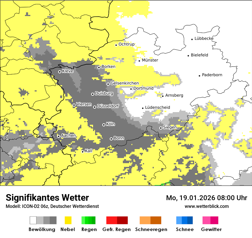 Signifikantes Wetter