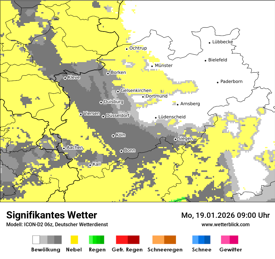 Signifikantes Wetter