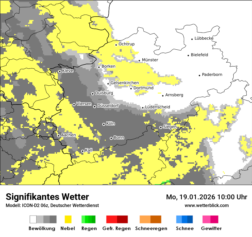 Signifikantes Wetter