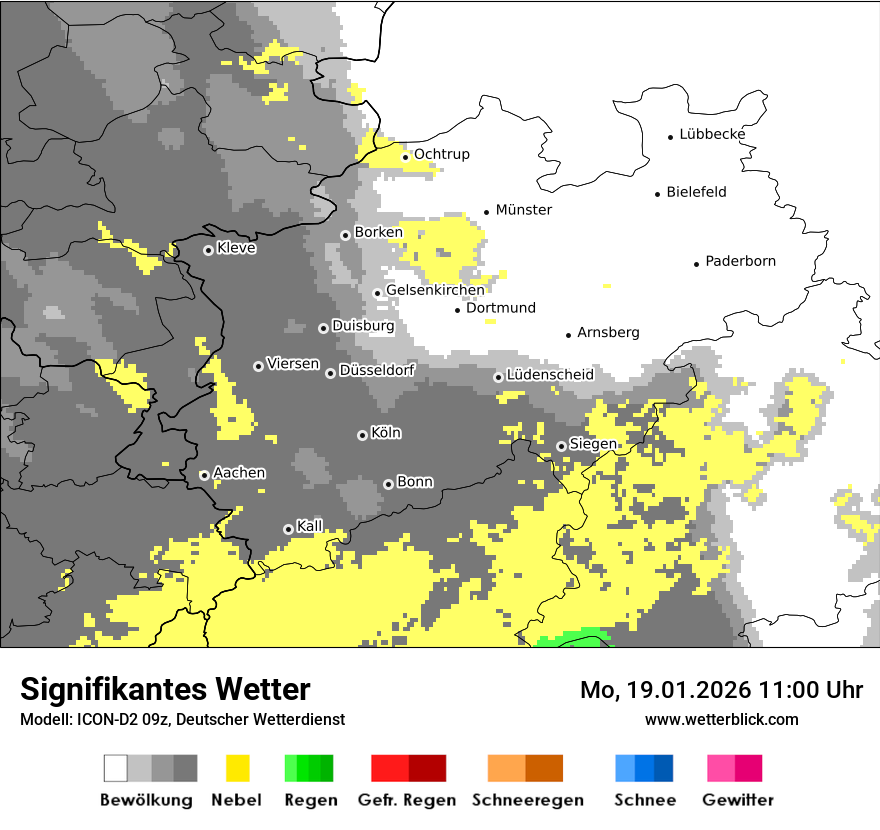 Signifikantes Wetter