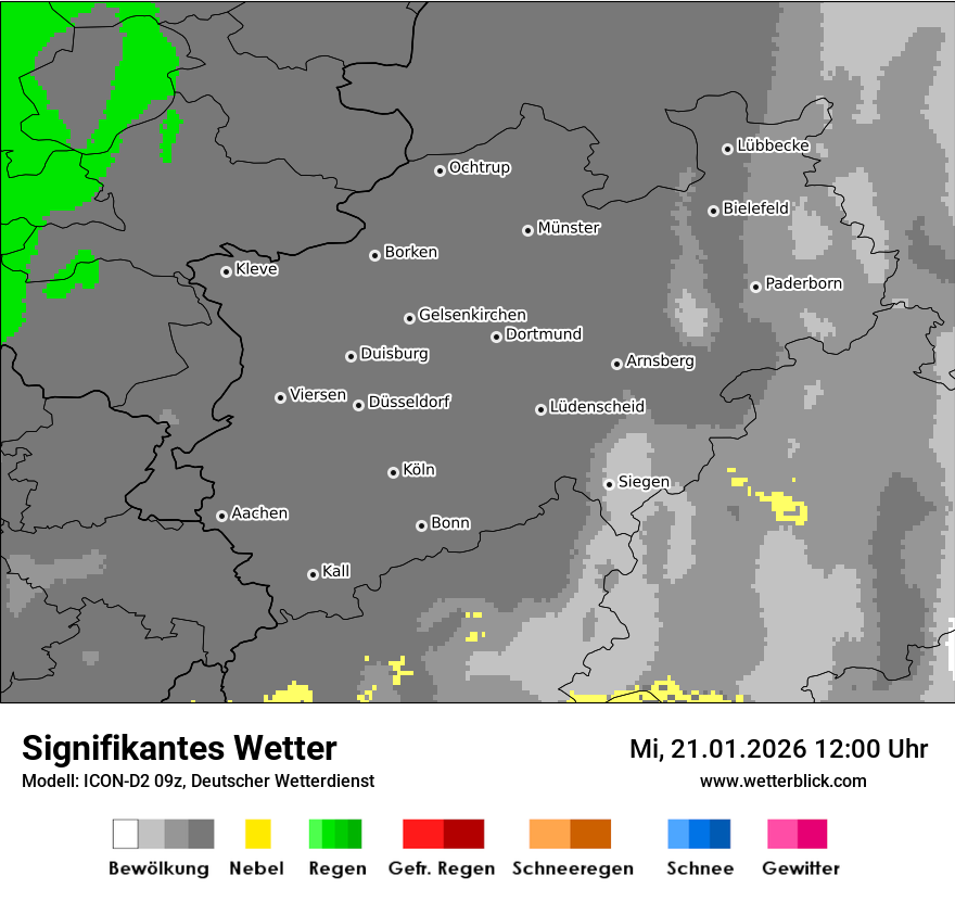 Signifikantes Wetter