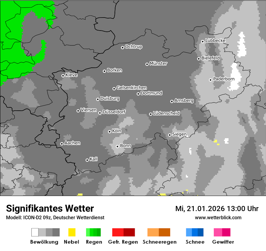 Signifikantes Wetter