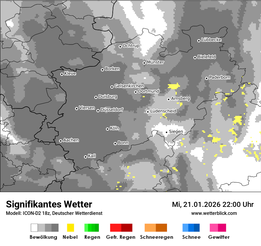 Signifikantes Wetter