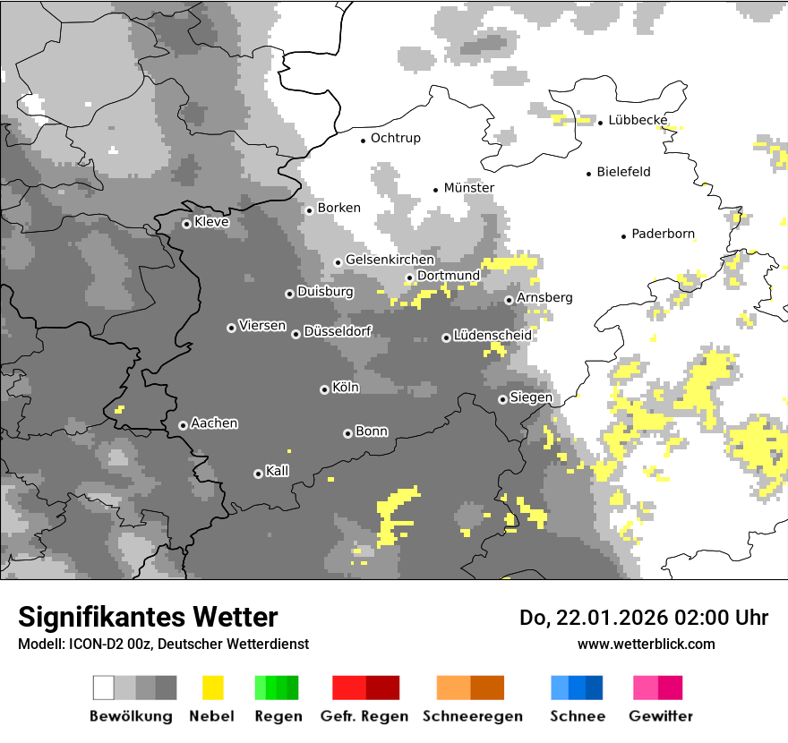 Signifikantes Wetter