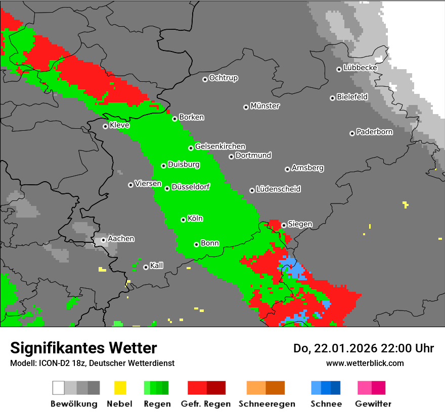 Signifikantes Wetter