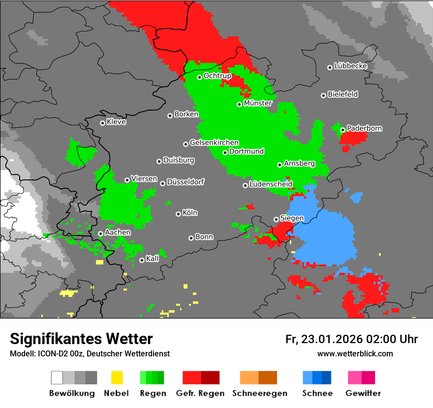 Signifikantes Wetter
