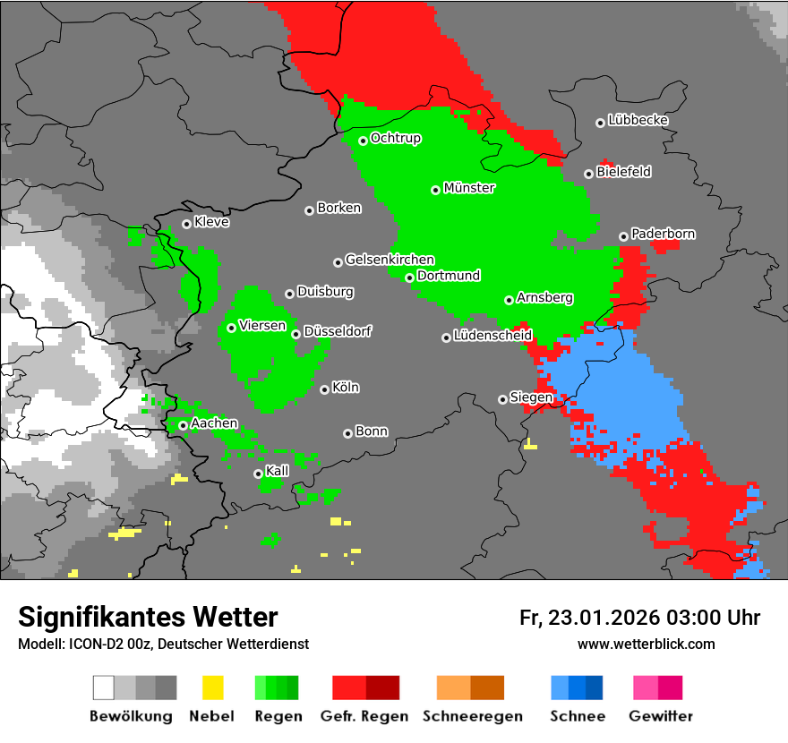 Signifikantes Wetter