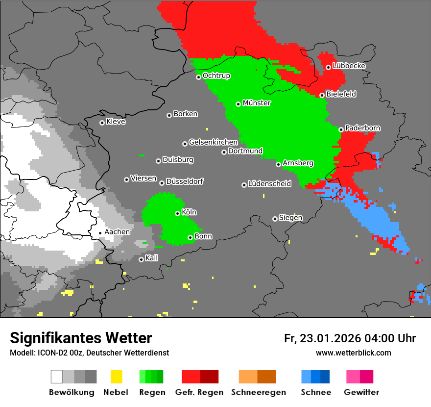 Signifikantes Wetter