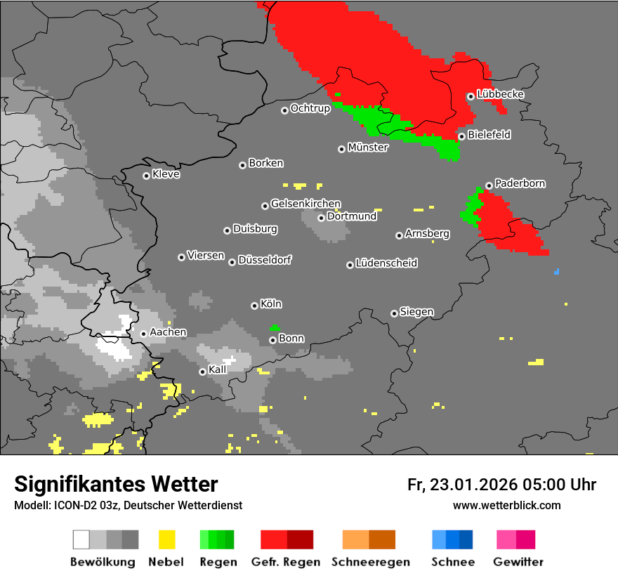 Signifikantes Wetter