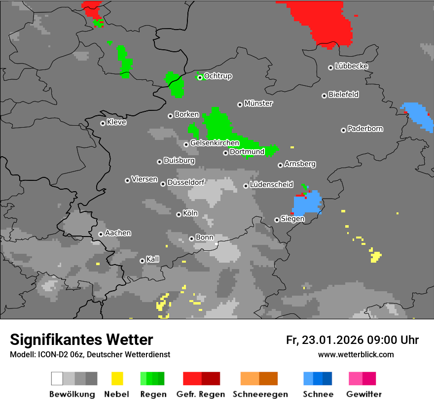 Signifikantes Wetter