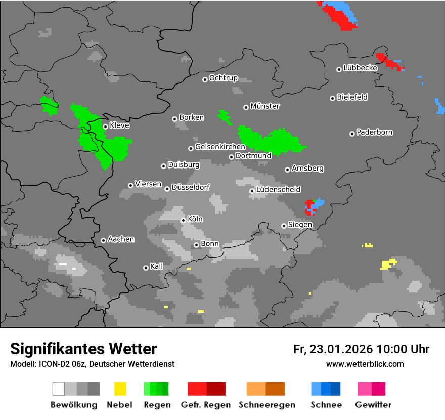 Signifikantes Wetter