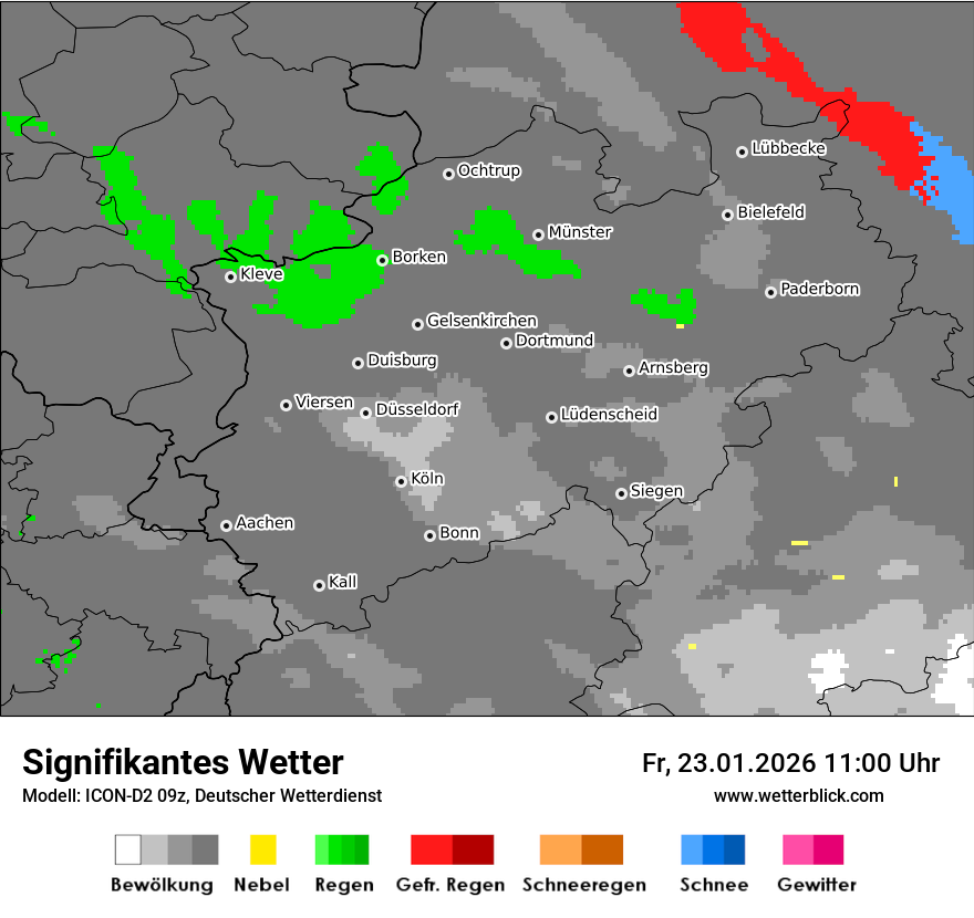 Signifikantes Wetter