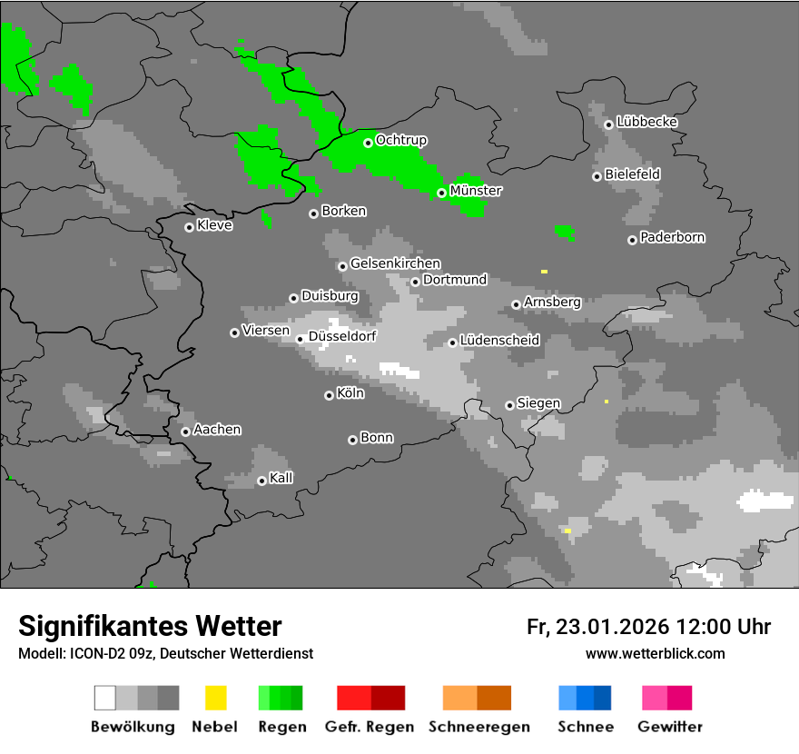 Signifikantes Wetter