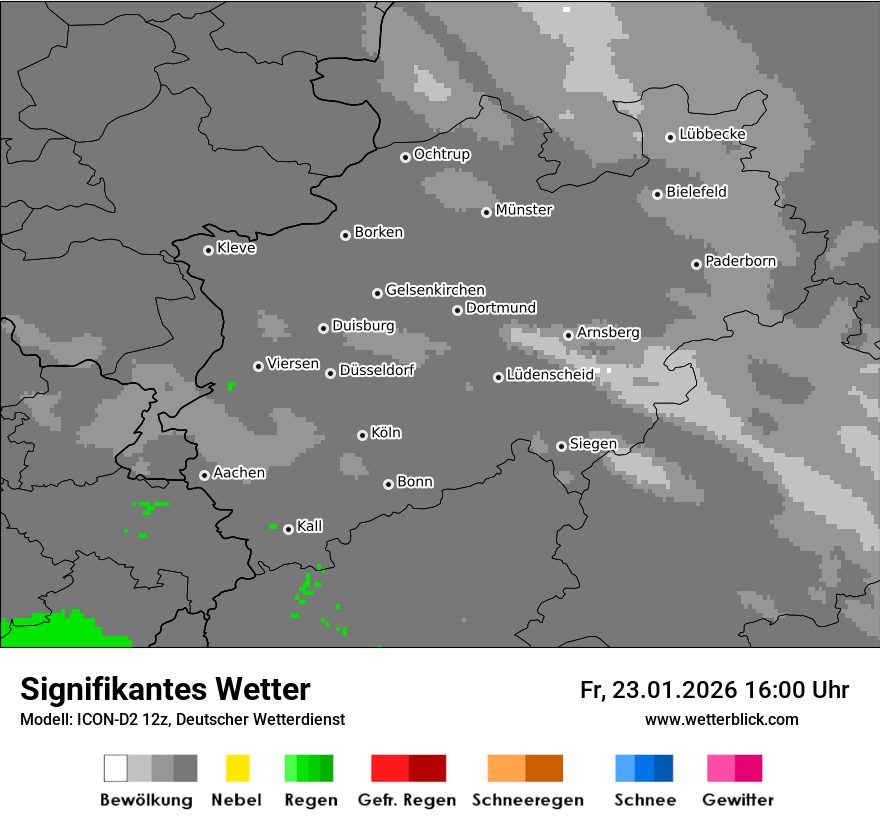 Signifikantes Wetter