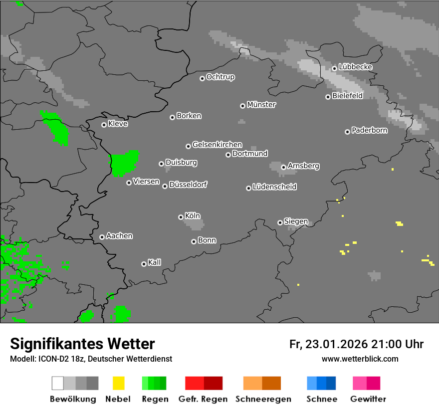 Signifikantes Wetter