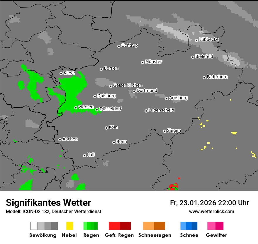 Signifikantes Wetter
