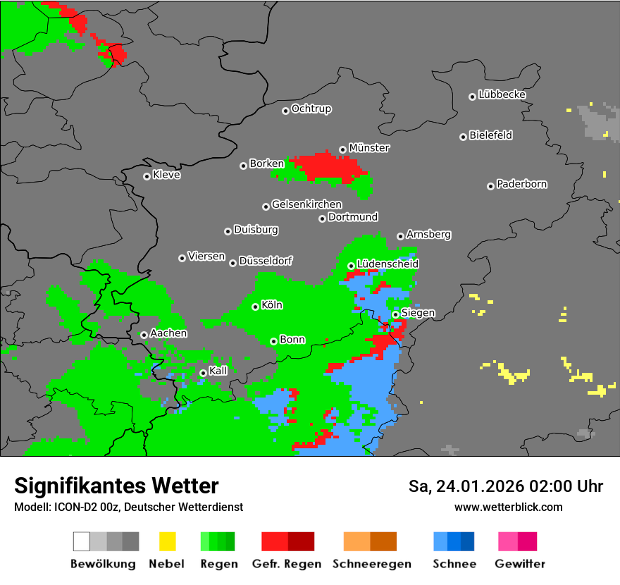 Signifikantes Wetter