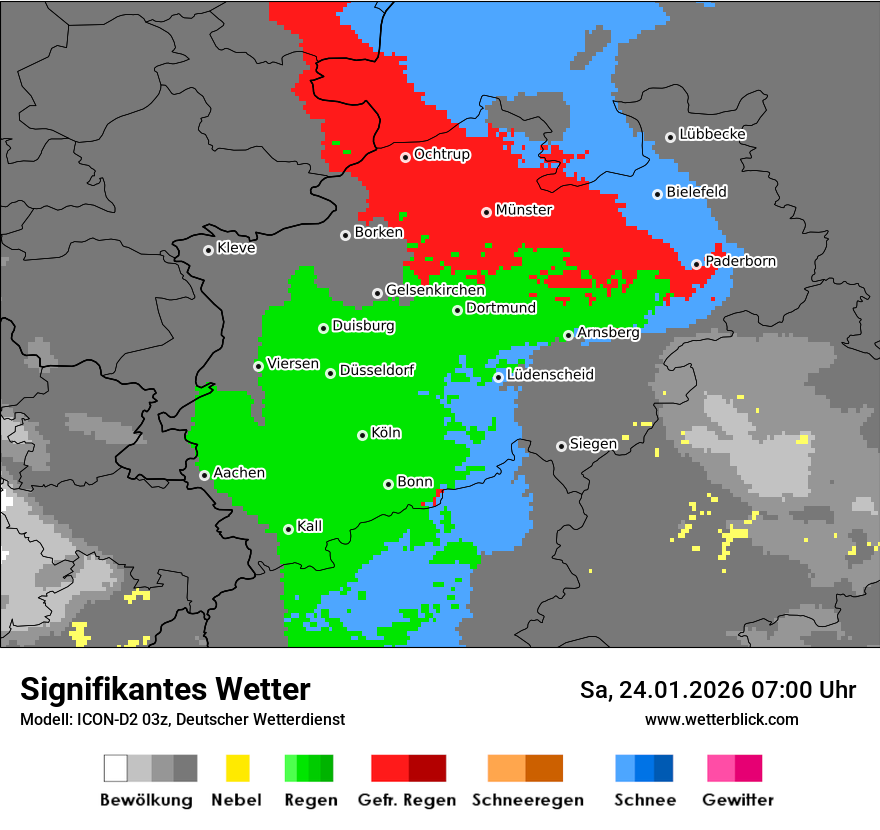 Signifikantes Wetter