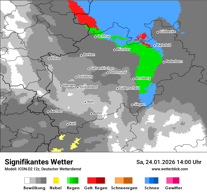 Signifikantes Wetter