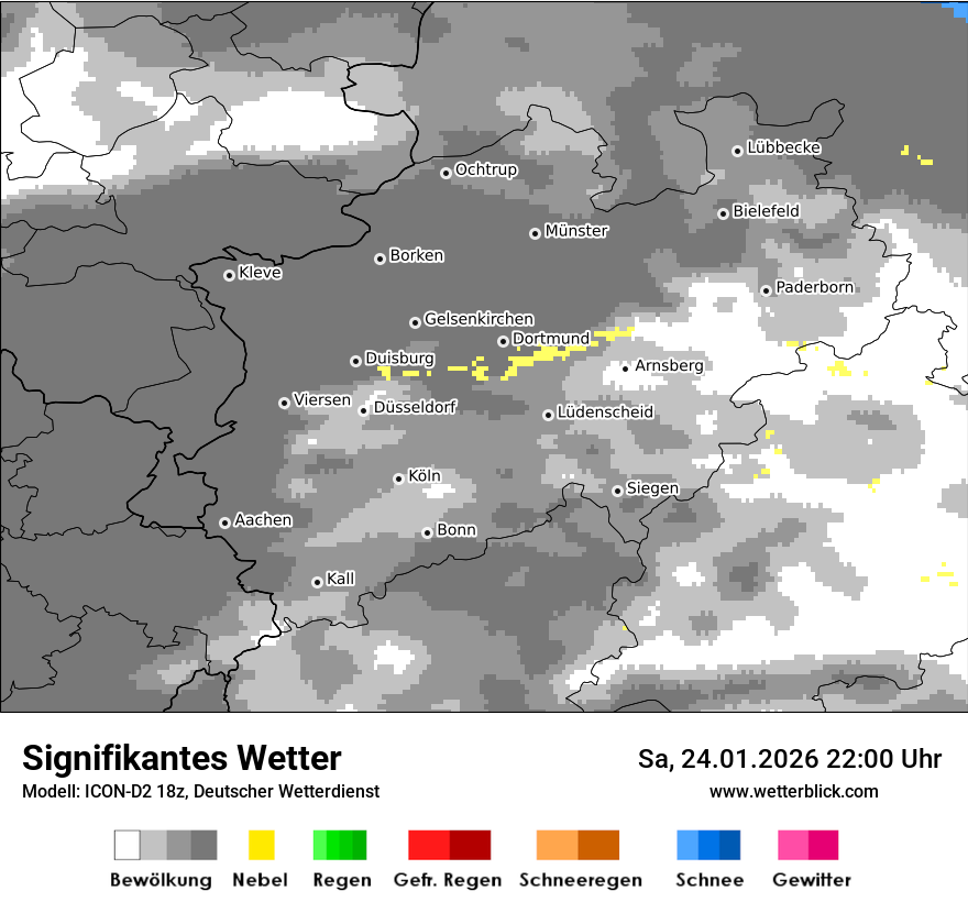 Signifikantes Wetter