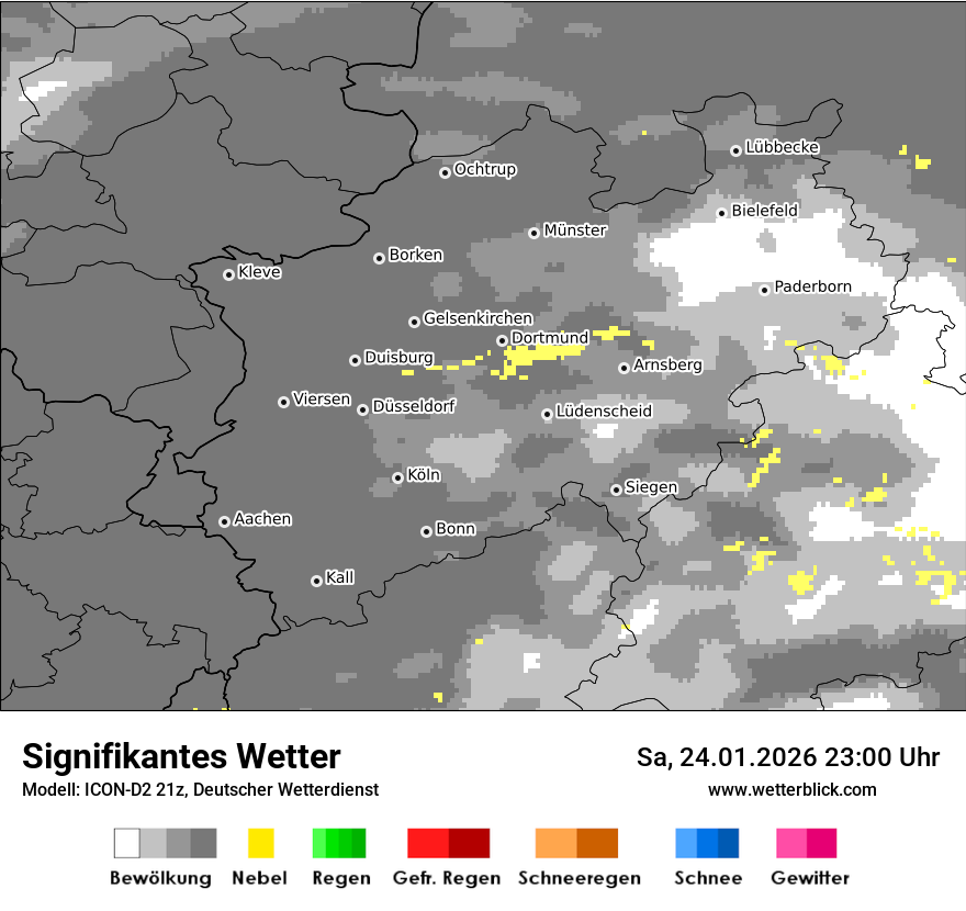 Signifikantes Wetter