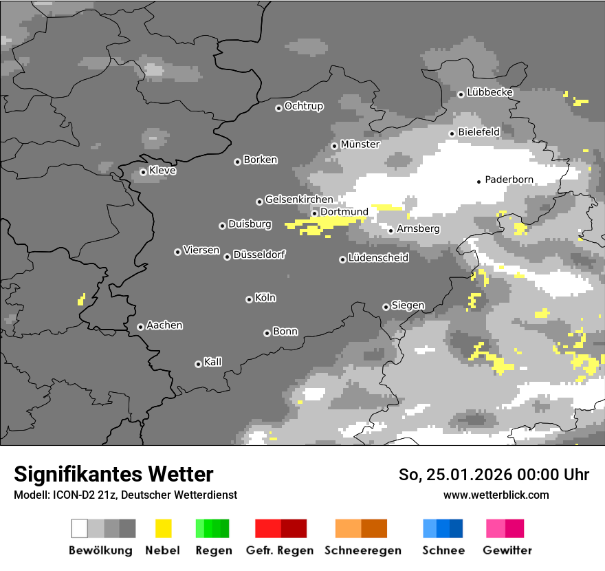 Signifikantes Wetter