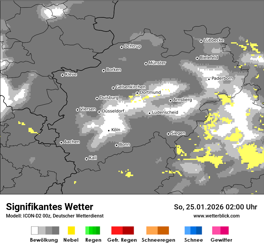 Signifikantes Wetter