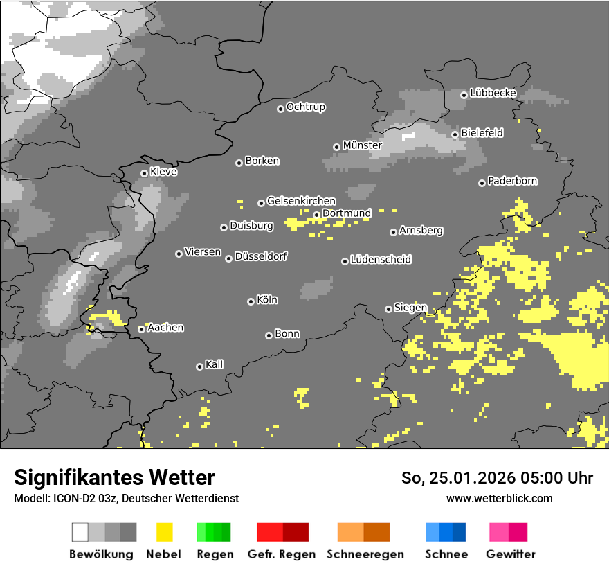 Signifikantes Wetter