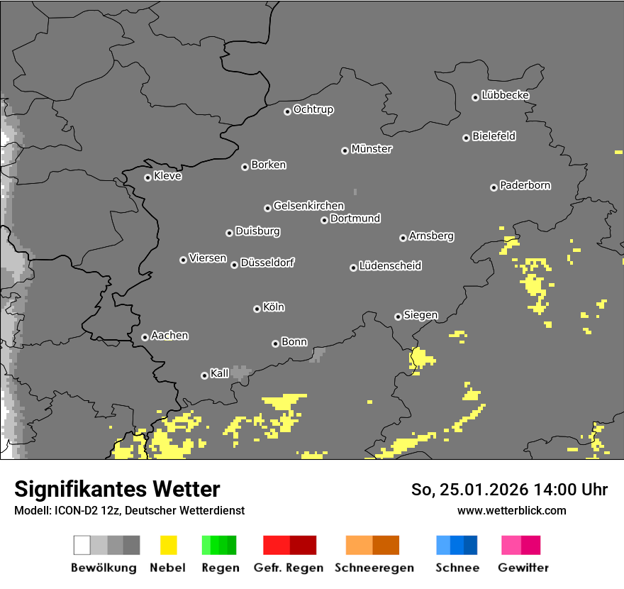 Signifikantes Wetter