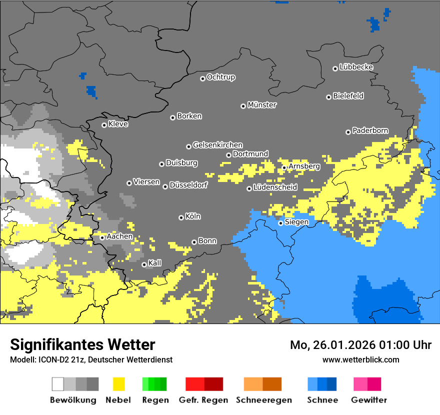 Signifikantes Wetter