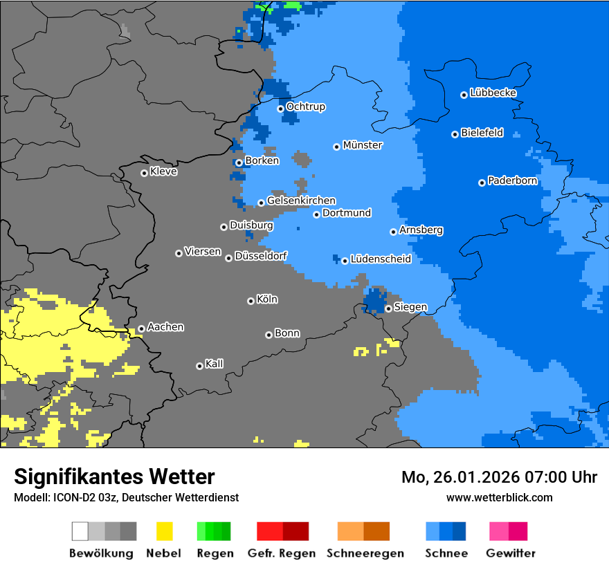 Signifikantes Wetter
