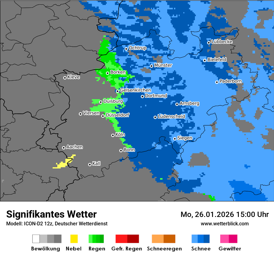 Signifikantes Wetter