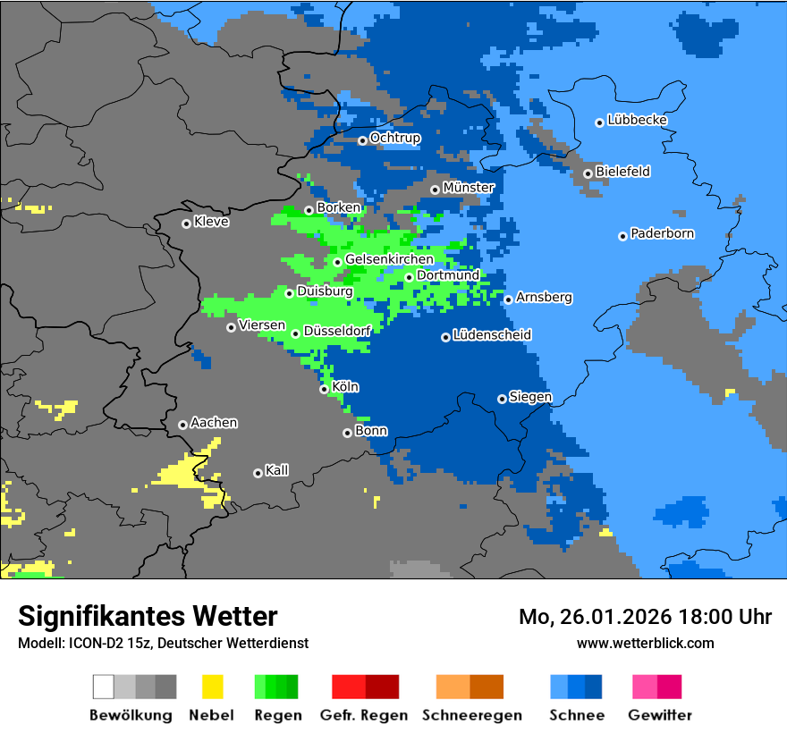 Signifikantes Wetter