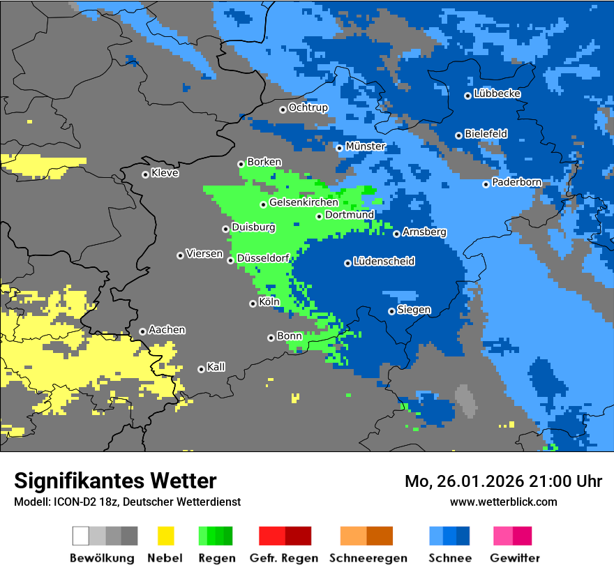 Signifikantes Wetter