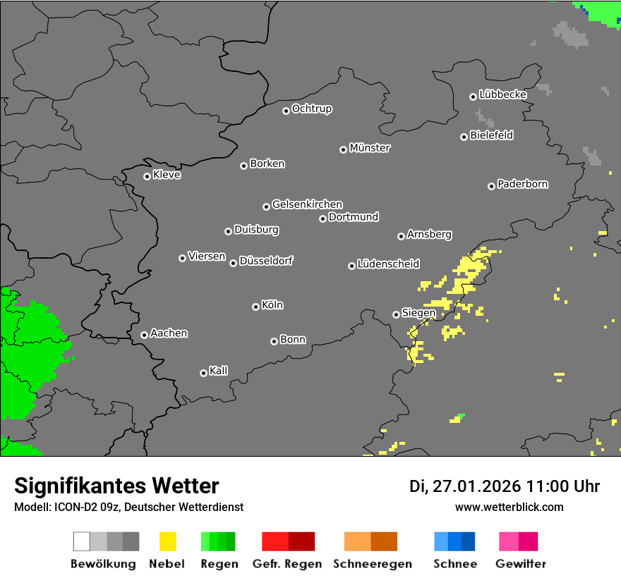Signifikantes Wetter