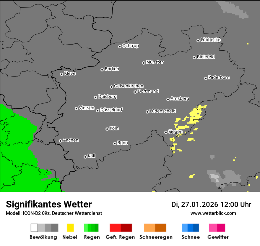 Signifikantes Wetter