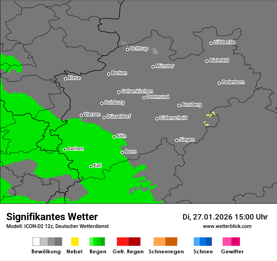 Signifikantes Wetter