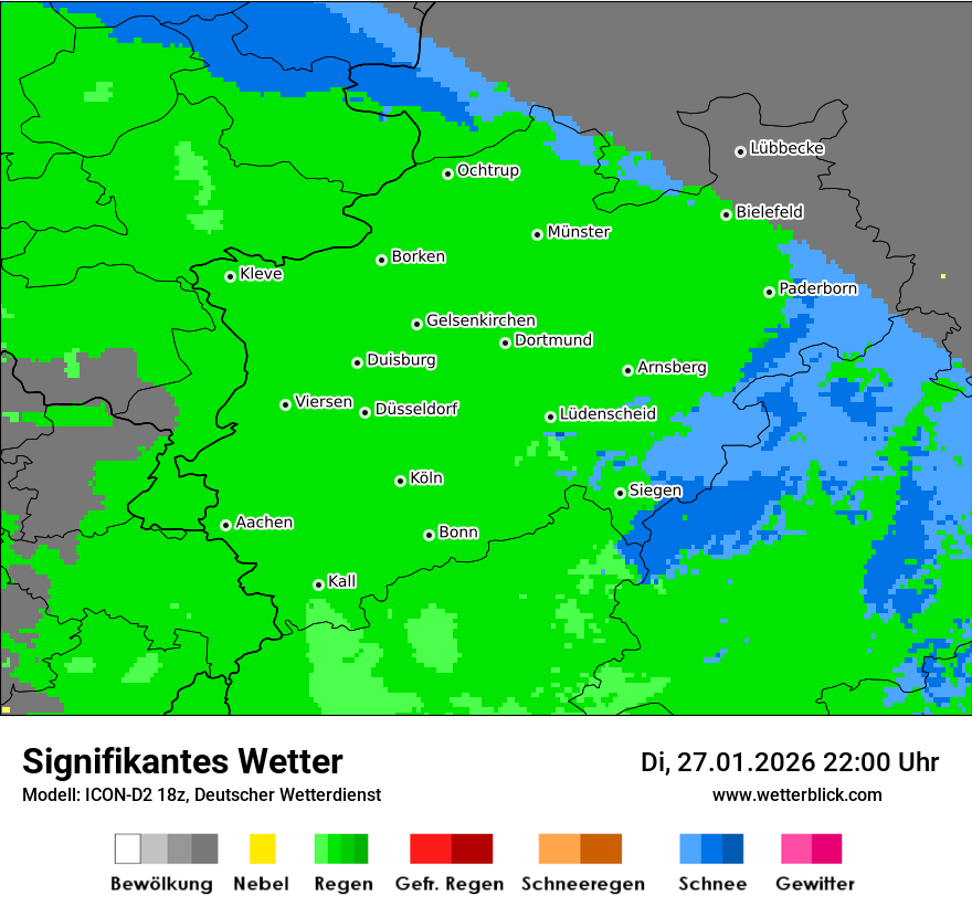Signifikantes Wetter