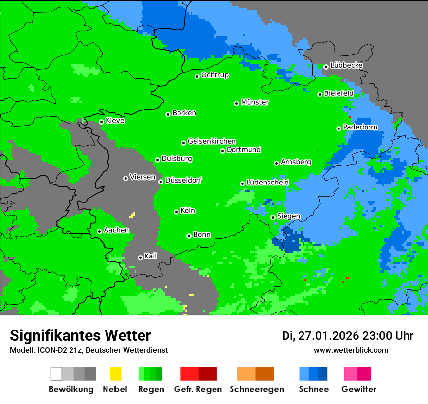 Signifikantes Wetter