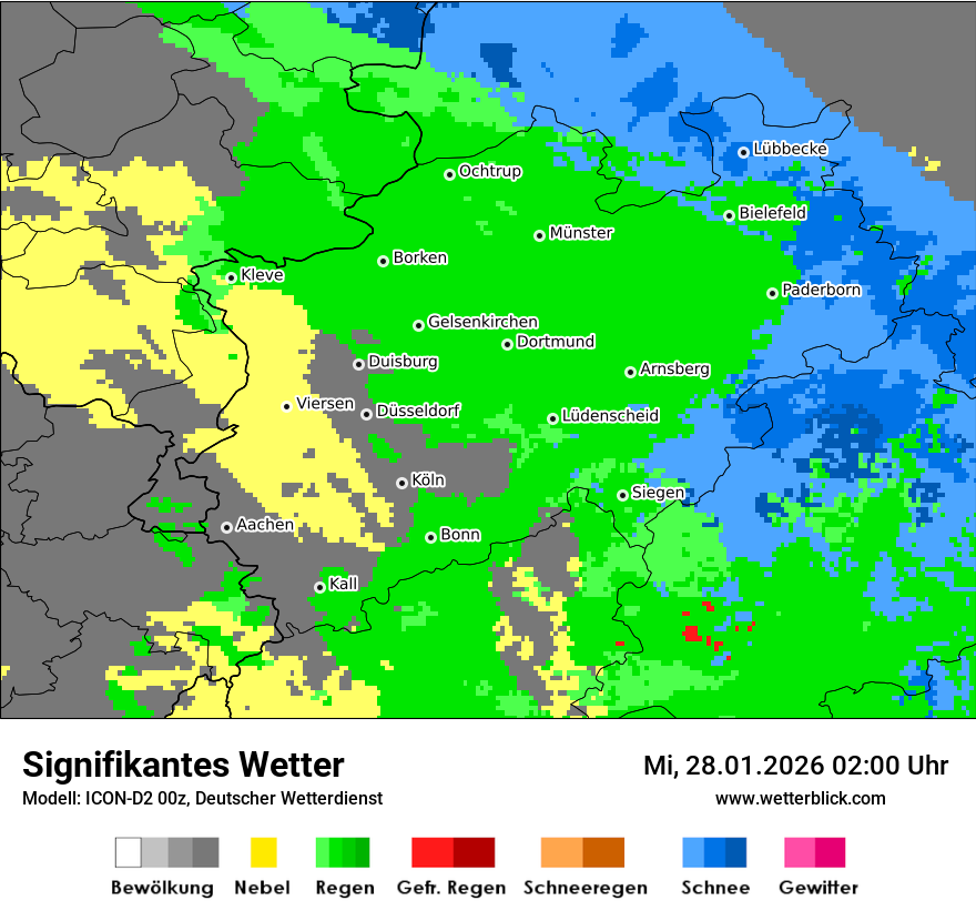 Signifikantes Wetter