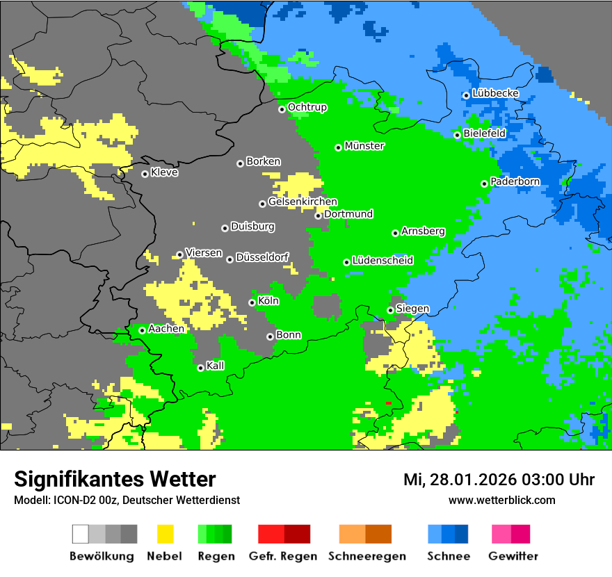 Signifikantes Wetter