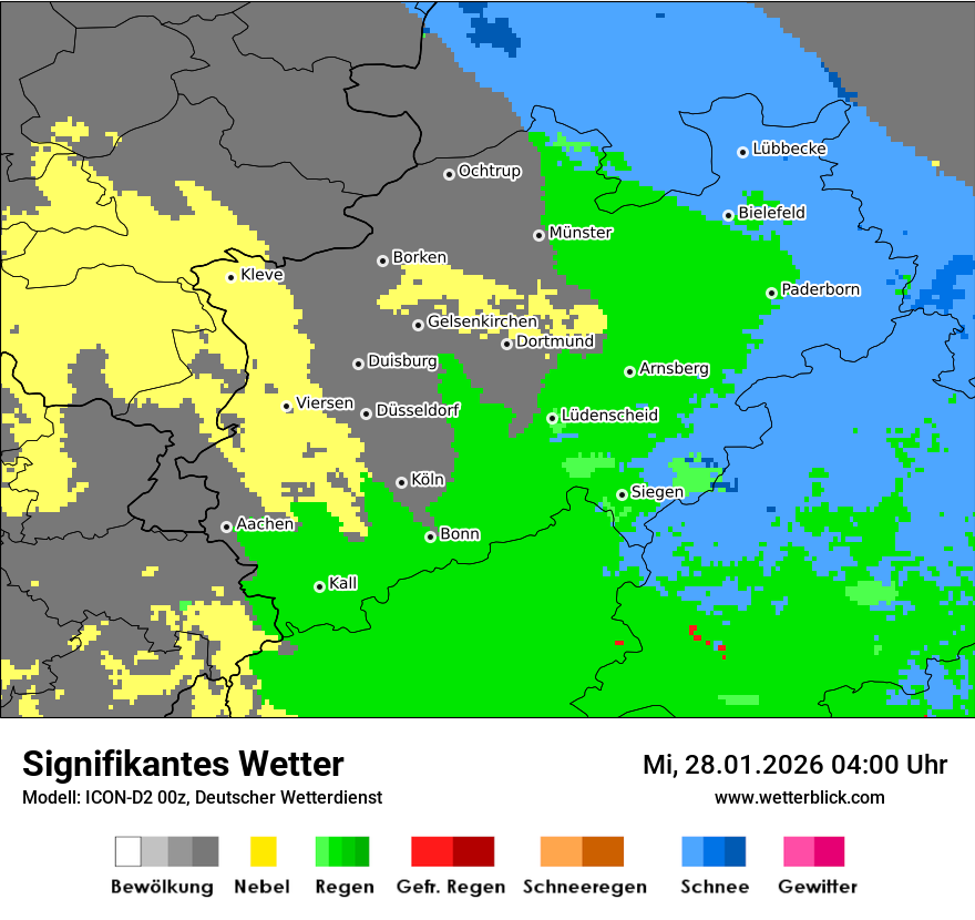 Signifikantes Wetter