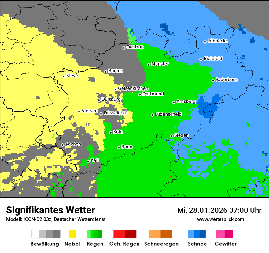 Signifikantes Wetter