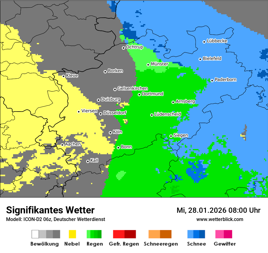 Signifikantes Wetter