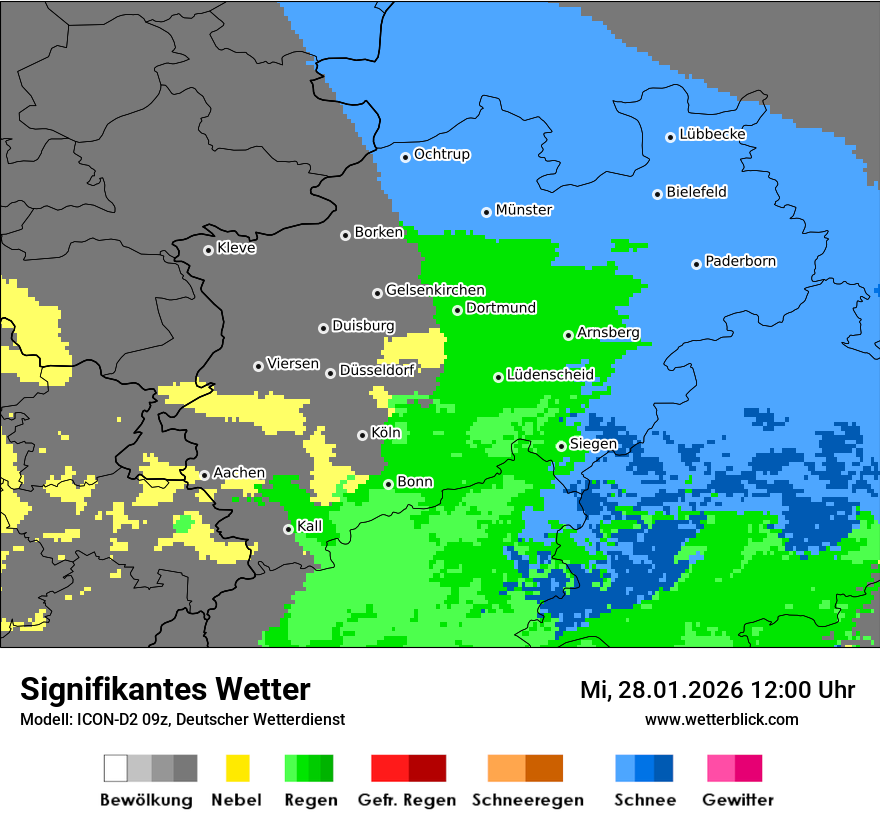 Signifikantes Wetter