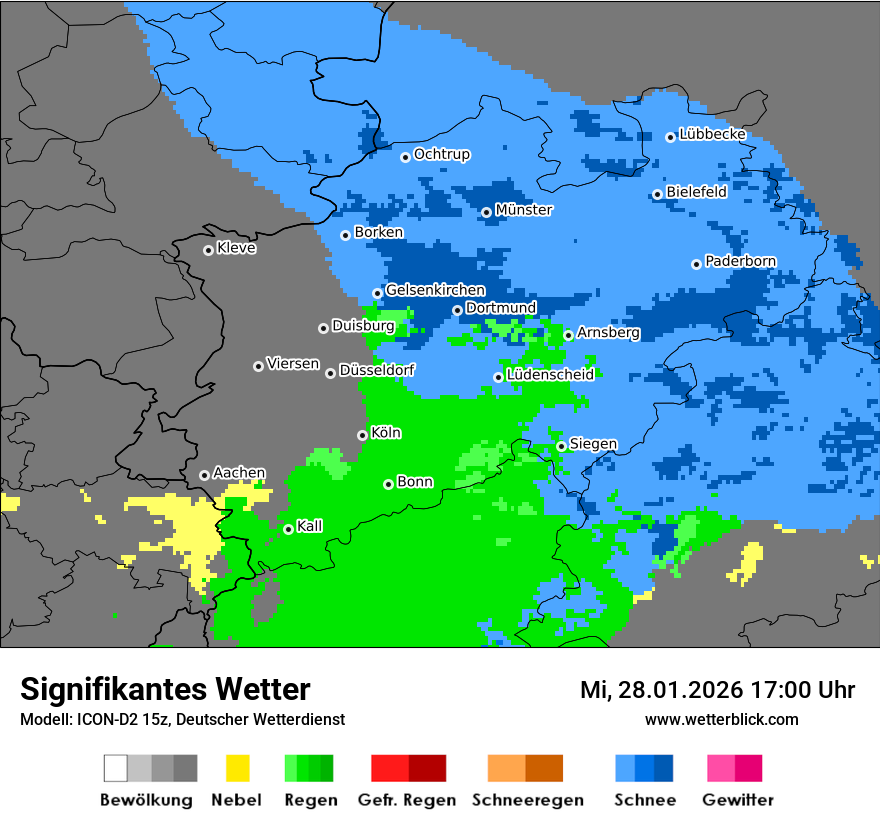 Signifikantes Wetter