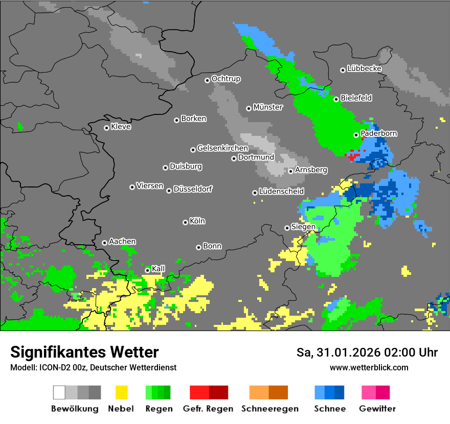 Signifikantes Wetter
