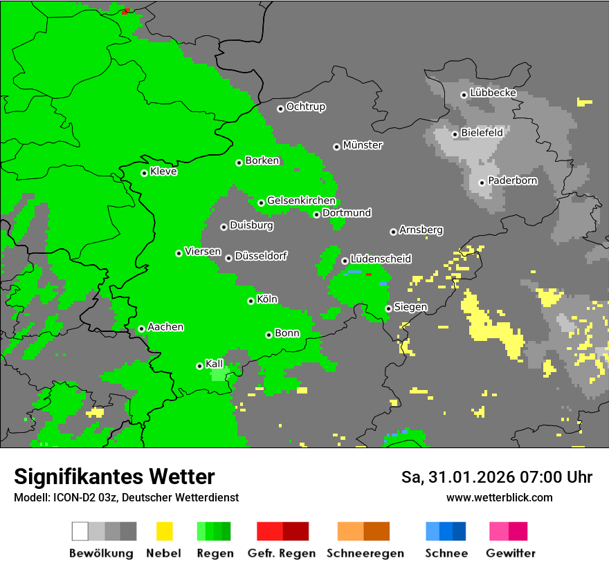 Signifikantes Wetter