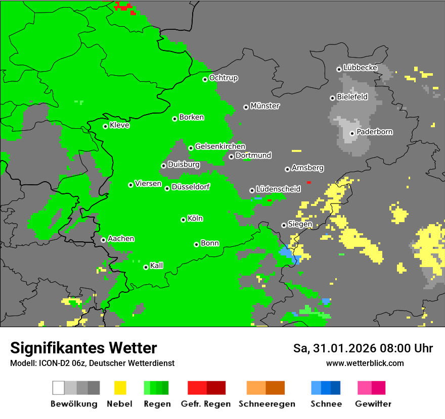 Signifikantes Wetter